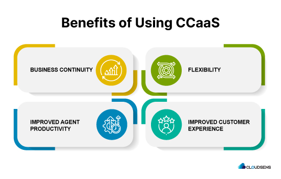 benifits of using ccaas